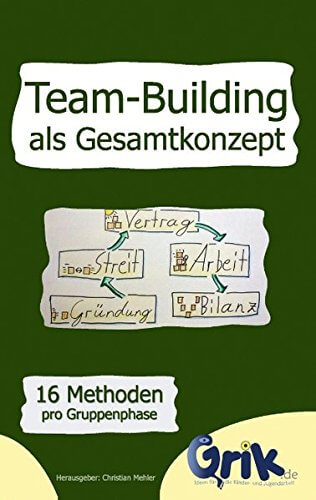Buch zum Thema "Teamfähigkeit verbessern": "Team-Building als Gesamtkonzept: 16 Methoden pro Gruppenphase, um einfach vom Einzelnen zur arbeitenden Gruppe zu gelangen" (Amazon)