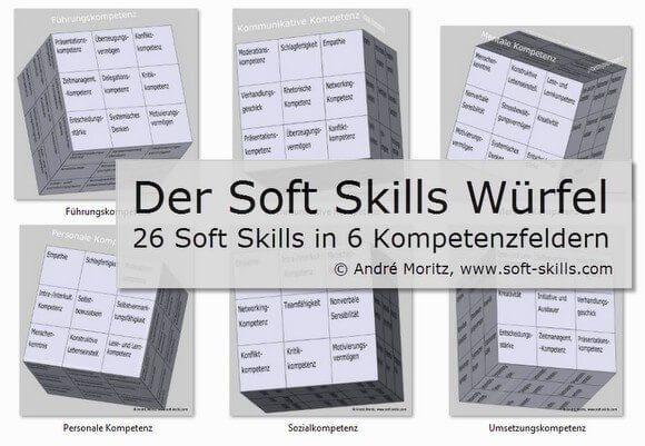 Der Soft Skills Würfel von André Moritz - 26 Soft Skills in 6 Kompetenzfeldern (© André Moritz, www.soft-skills.com)