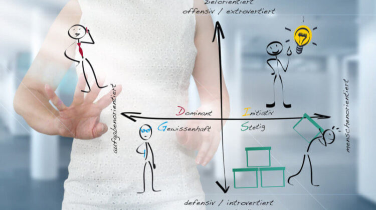 DISG Modell | dominant stetig initiativ gewissenhaft (© Pathfinder / Fotolia)