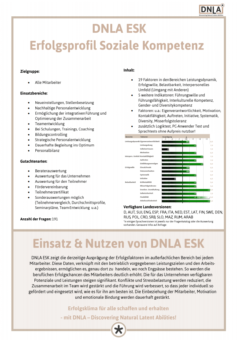 DNLA ESK - Erfolgsprofil Soziale Kompetenz - Screenshot Factsheet unter dnla.de/wp-content/uploads/2018/01/Factsheet-ESK-2017.pdf am 25.03.2020