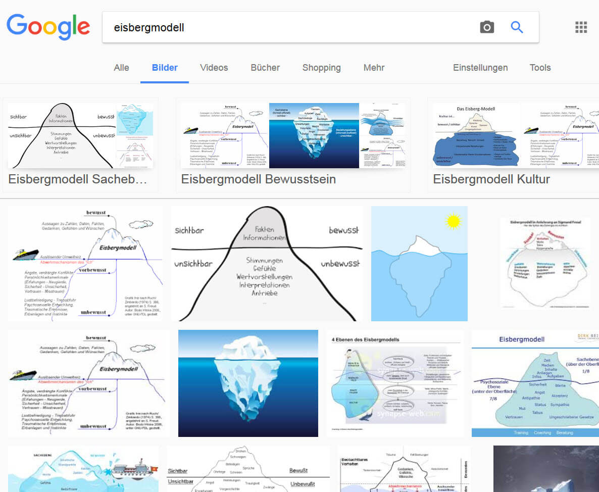 In der Google-Bildersuche finden sich viele Visualisierungen des Eisberg-Modells in der Kommunikation nach Freud (und auch Watzlawick)