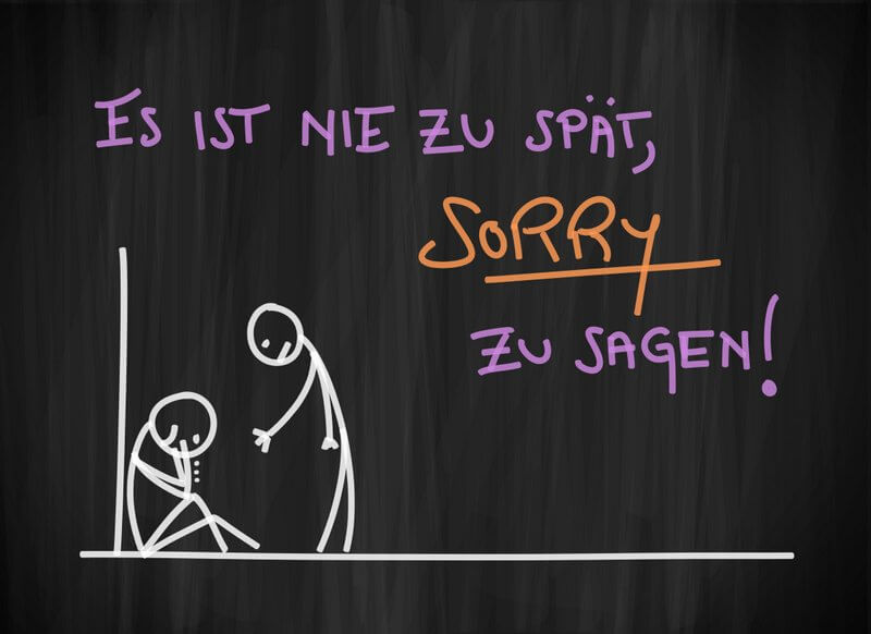 Entschuldigung: Es ist (fast) nie zu spät, sorry zu sagen und sich zu entschuldigen (© WoGi / Fotolia)