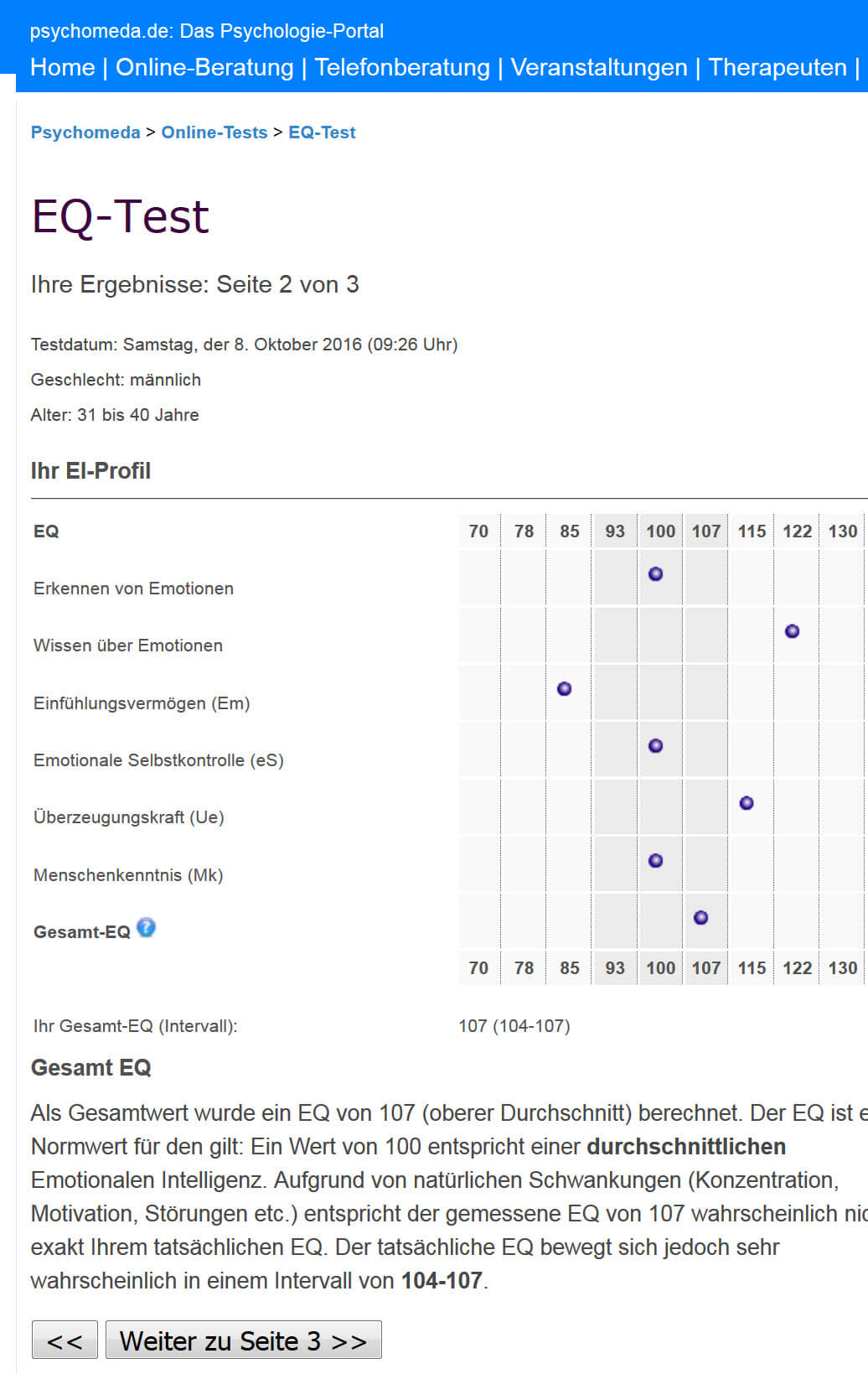 Emotionale Intelligenz Test (EQ-Test) unter www.psychomeda.de/online-tests/eq-test.html - Screenshot der Auswertung einer Beispieldurchführung am 08.10.2016