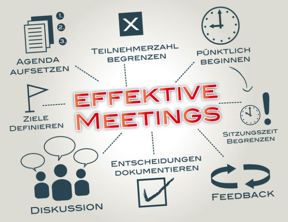 Effektive Meetings: Ohne Ergebnisdefinition sollten Sie gar nicht erst loslegen (© Trueffelpix / Fotolia)