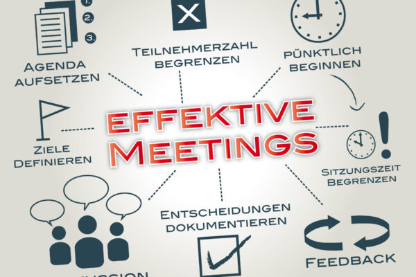Effektive Meetings: Ohne Ergebnisdefinition sollten Sie gar nicht erst loslegen (© Trueffelpix / Fotolia)