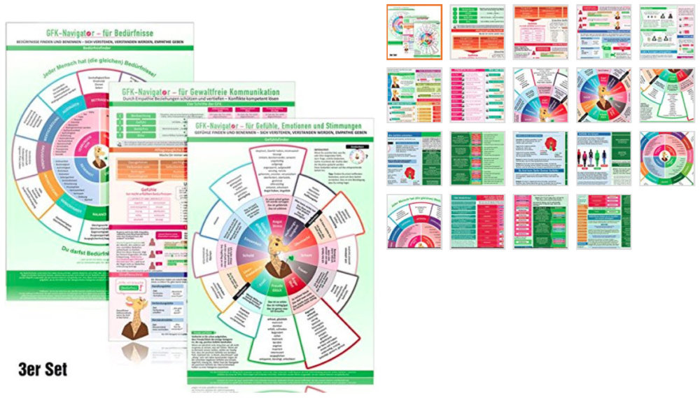 GFK Navigator 3er-Set: Laminierte Übersichts- und Lernkarten für Gewaltfreie Kommunikation nach Rosenberg, Gefühle, Bedürfnisse (Amazon)