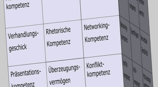 Kommunikative Kompetenz als Kompetenzfeld im Soft Skills Würfel (© André Moritz, www.soft-skills.com)