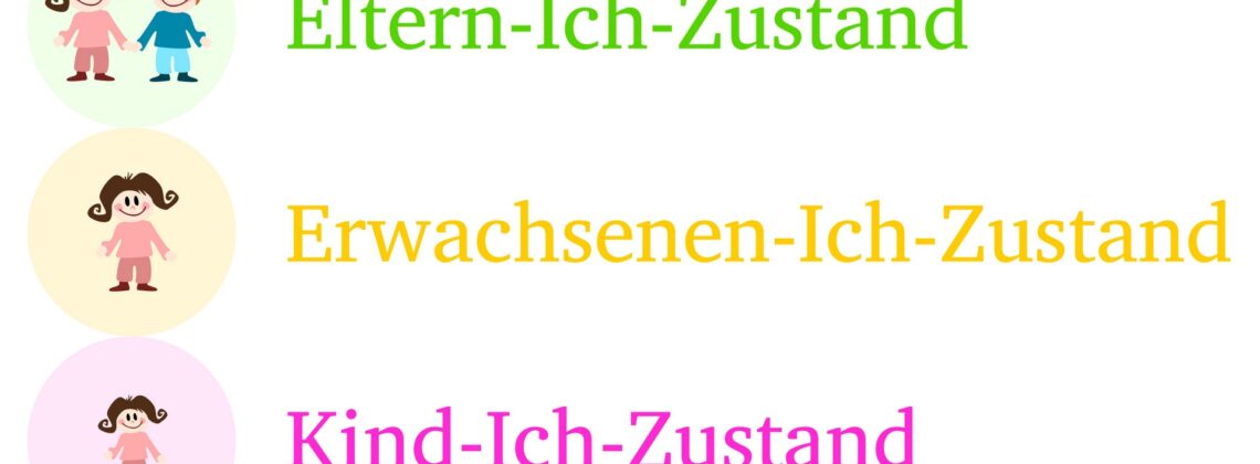 Komplementäre Transaktion / parallele Transaktion: Beide Gesprächspartner kommunizieren im gleichen Modus, aus der gleichen 'Ich-Rolle' heraus, also z.B. Eltern-Ich zu Eltern-Ich, Erwachsenen-Ich zu Erwachsenen-Ich oder Kind-Ich zu Kind-Ich (© thingamajiggs / Fotolia)
