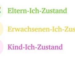 Komplementäre Transaktion / parallele Transaktion: Beide Gesprächspartner kommunizieren im gleichen Modus...