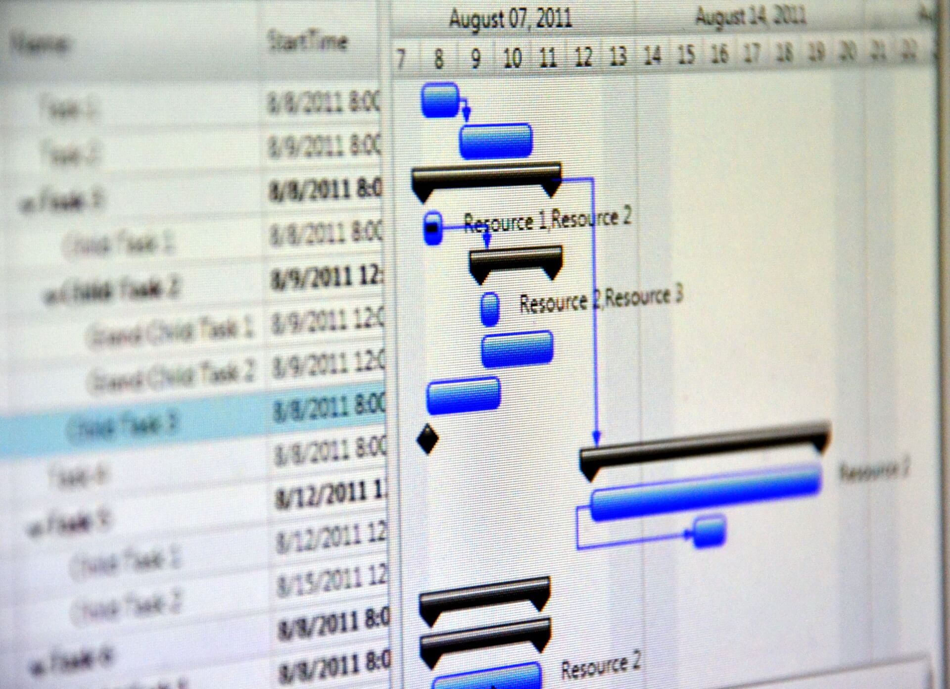 Projektplanung erfolgt heute oftmals mit KI-Unterstützung (© Fernando Batista / Fotolia)