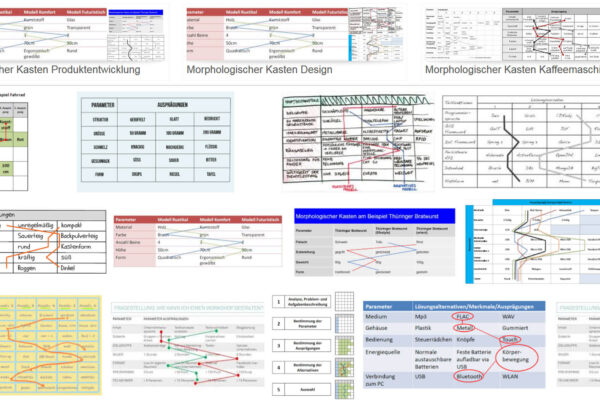 Morphologischer Kasten / Zwicky-Box / Morphologische Analyse: Beispiele (Screenshot Google Bildersuche)
