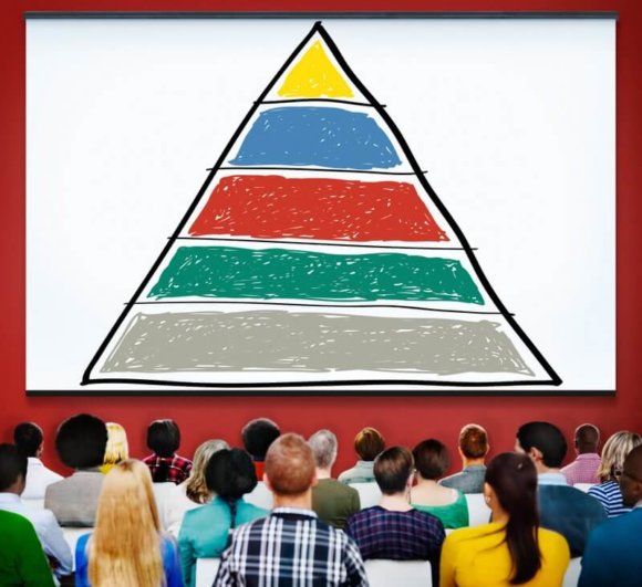 Motivation Motive Motivierung - die Bedürfnispyramide nach Maslow ist ein Modell unter vielen Motivationstheorien (© Rawpixel / Fotolia)