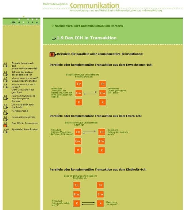Das ICH in der Transaktion: Beispiele für parallele oder komplementäre Transaktionen (Screenshot www.germanistik-kommprojekt.uni-oldenburg.de/sites/1/1_09_beisp1.htm am 25.01.2016) Das ICH in der Transaktion: Beispiele für parallele oder komplementäre Transaktionen (Screenshot www.germanistik-kommprojekt.uni-oldenburg.de/sites/1/1_09_beisp1.htm am 25.01.2016)
