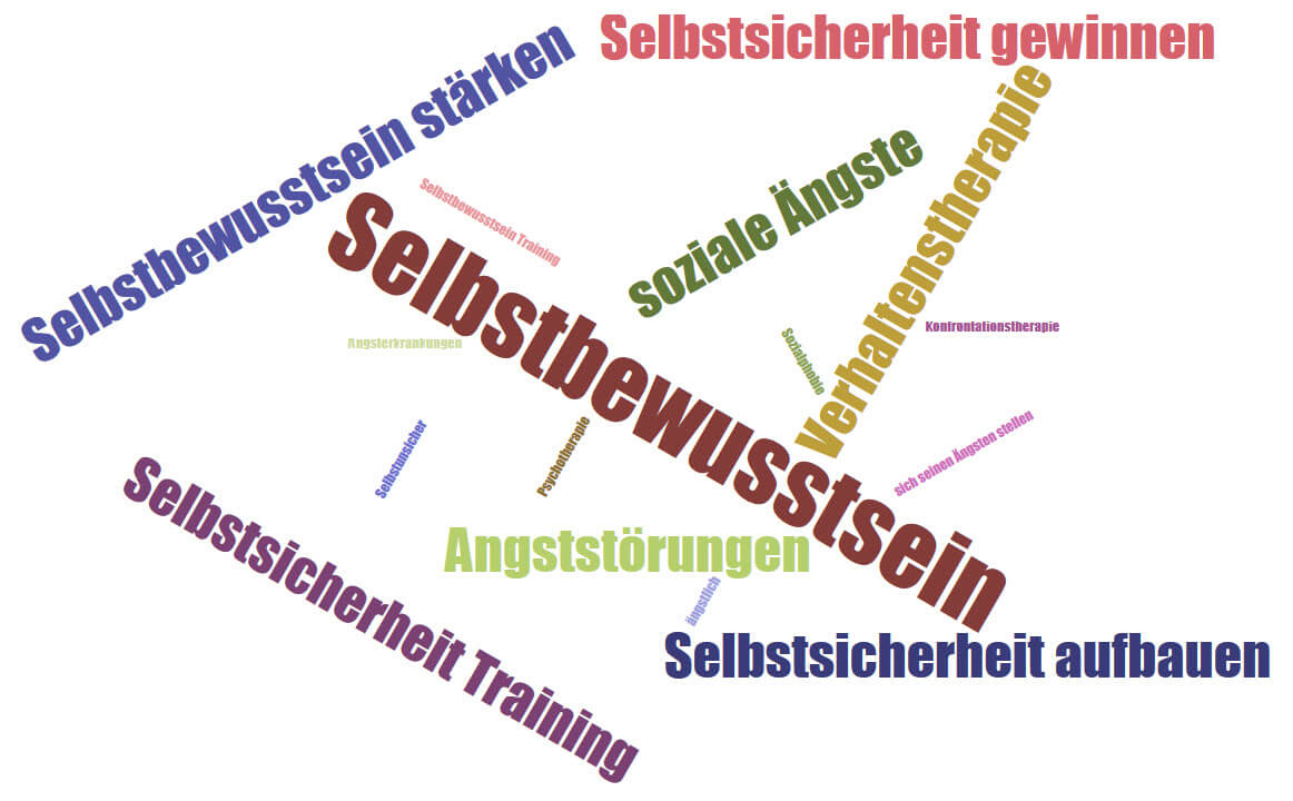 Selbstsicherheitstraining - Selbstsicherheit aufbauen, Selbstsicherheit gewinnen, Selbstsicherheit trainieren