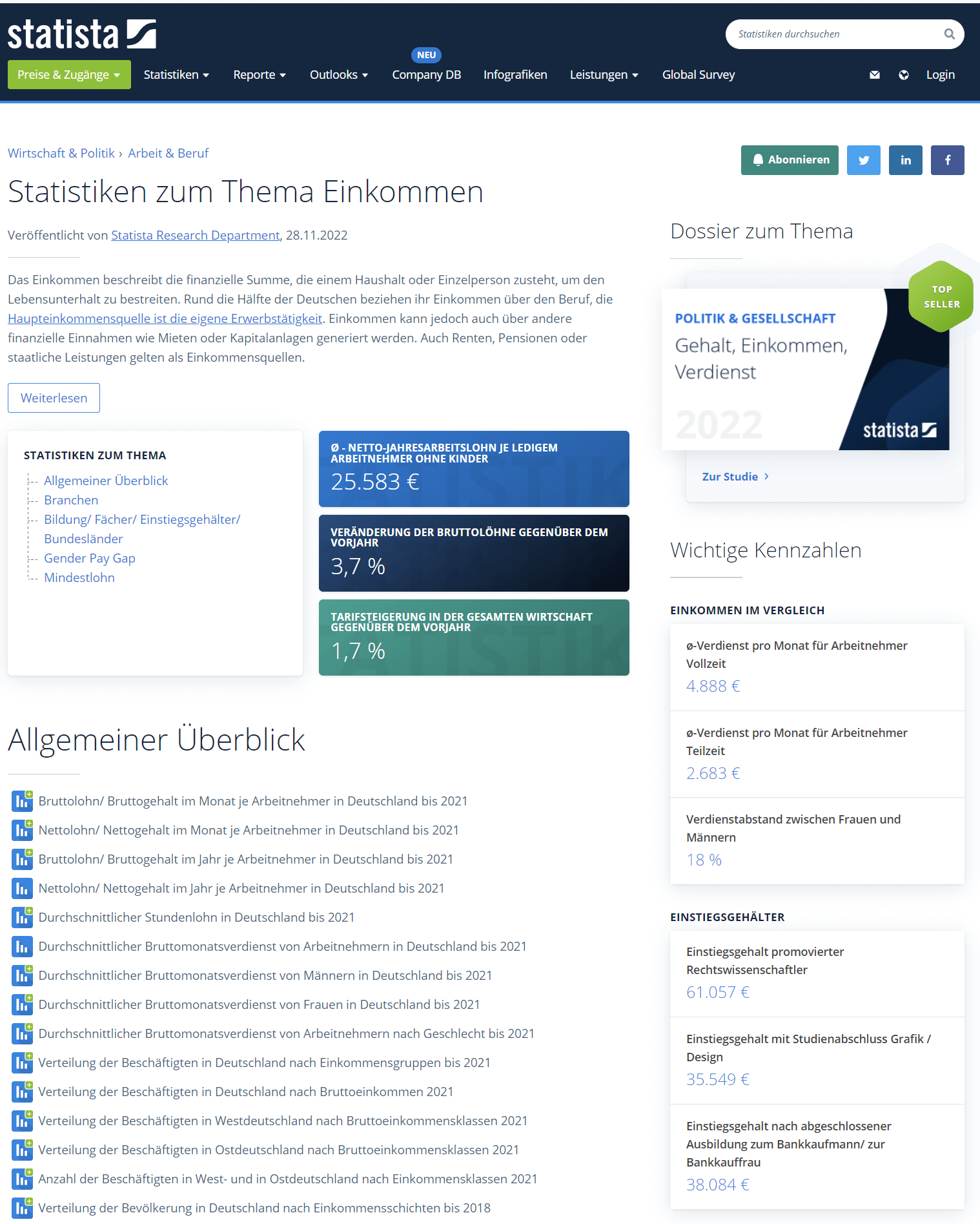 Der Statistik-Dienst STATISTA bietet vielfältige Statistiken zum Gehalt (Brutto und Netto) nach Bundesländern, Branche und Abschluss / Qualifikation. Einige der Reports sind gratis, für viele braucht man einen kostenpflichtigen Zugang (Screenshot de.statista.com/themen/83/einkommen/ am 04.12.2022)